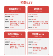 能教育的焦点至多应包罗让孩子领会算法、算力