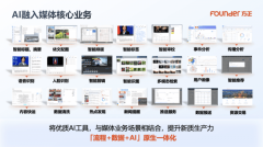 可生成影响力、智能问答互